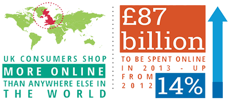 Website, web site design, web development, search engine optimisation, graphic design, company branding, business logo, email marketing, computer repairs